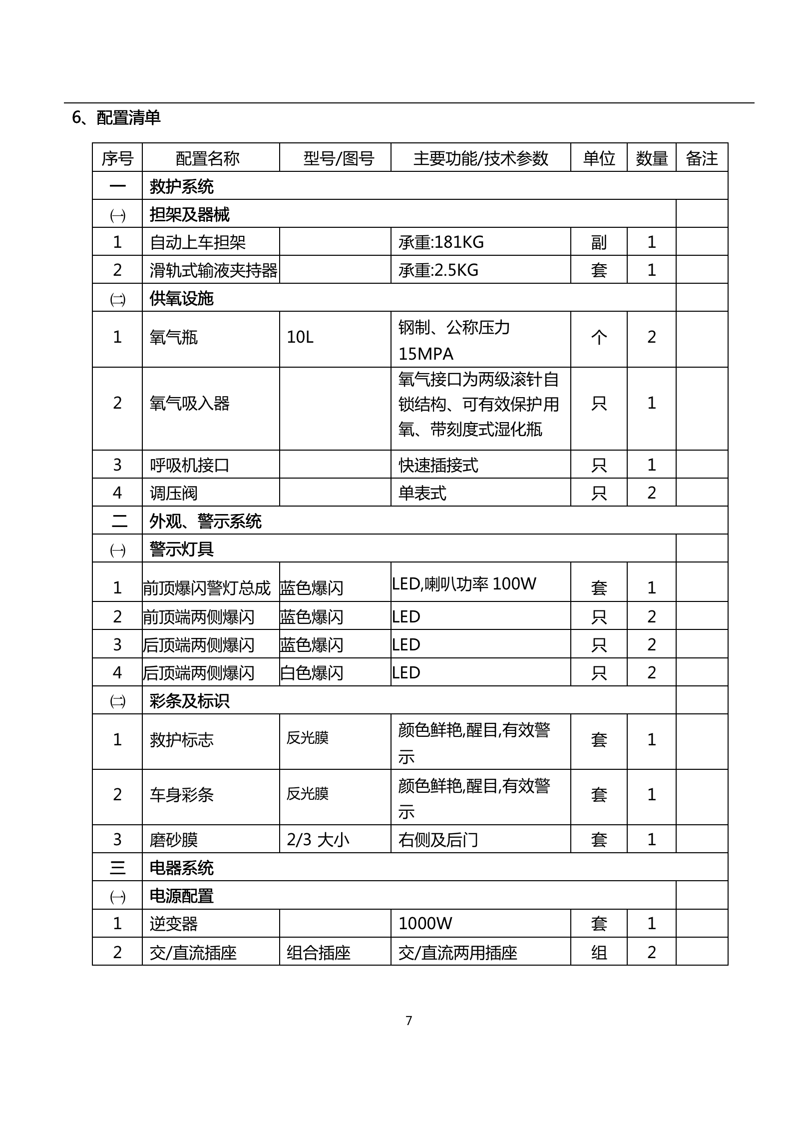 依維柯得意救護車 監護負壓型(圖7)