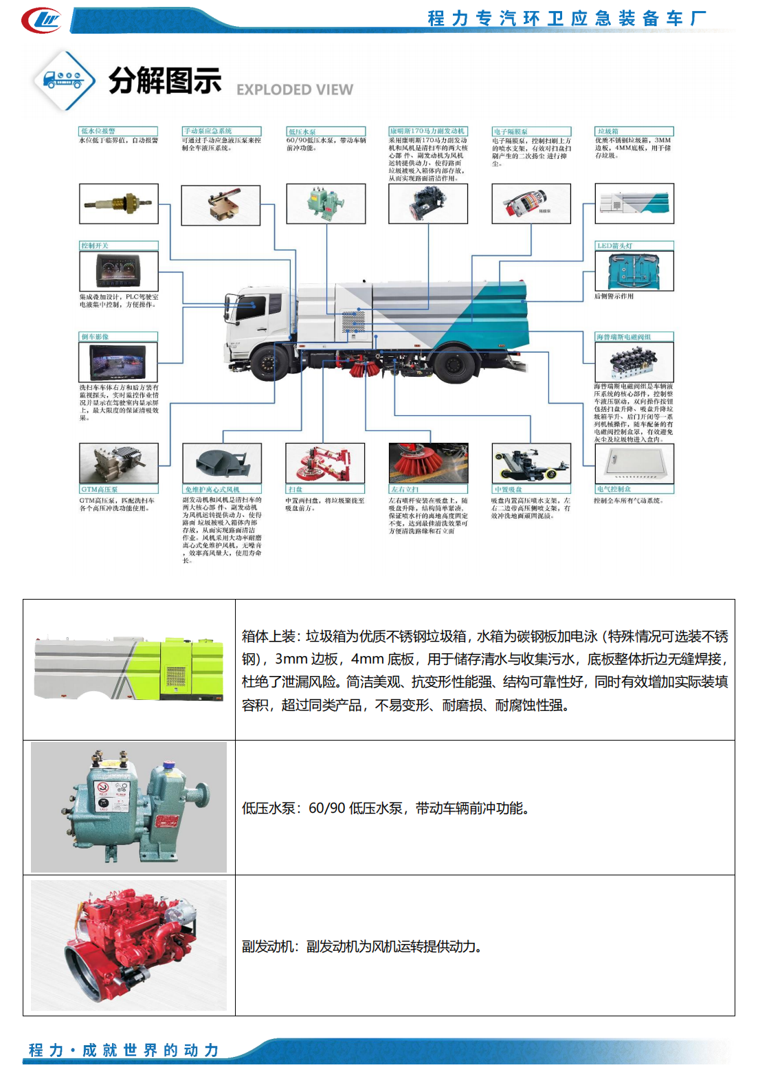 東風天錦洗掃車(圖5)